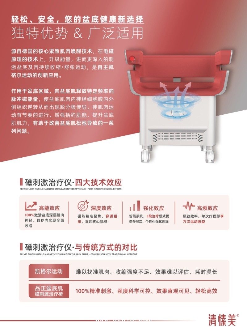 盆底肌磁刺激治療儀（盆底肌磁療椅）