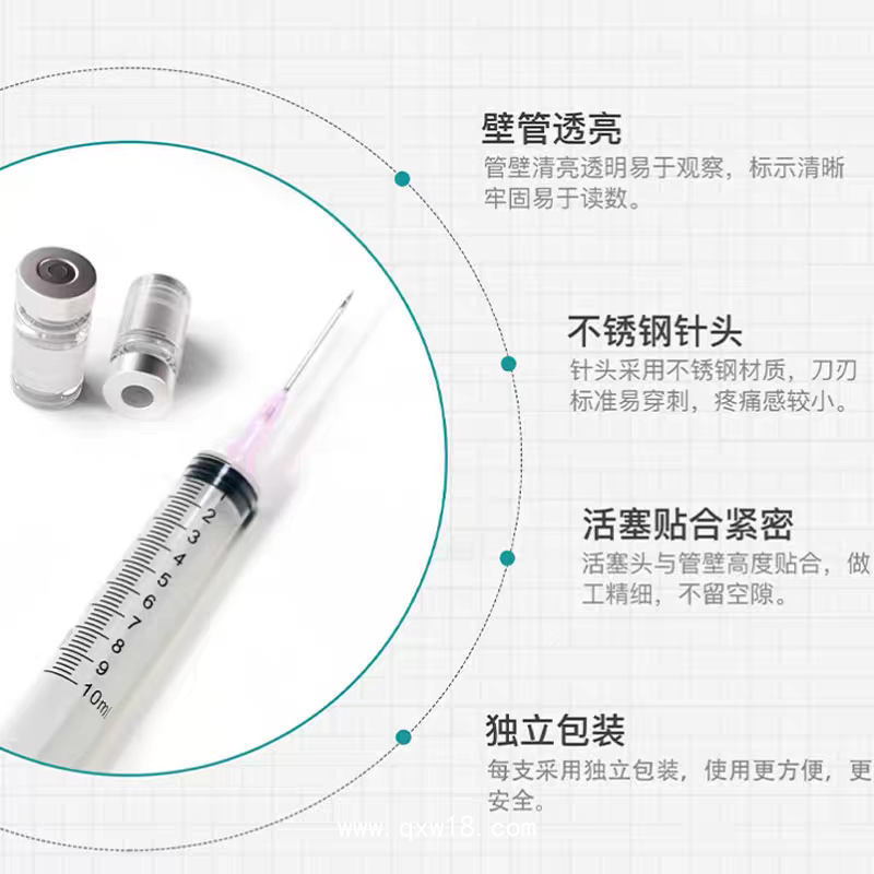 醫用無菌一次性配藥注射器直口針筒針管1ml2/3/5/10/20一毫升帶針