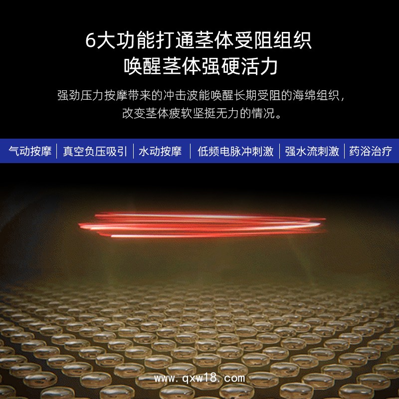 男性功能物理訓練儀