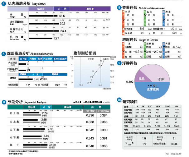 圖片關(guān)鍵詞