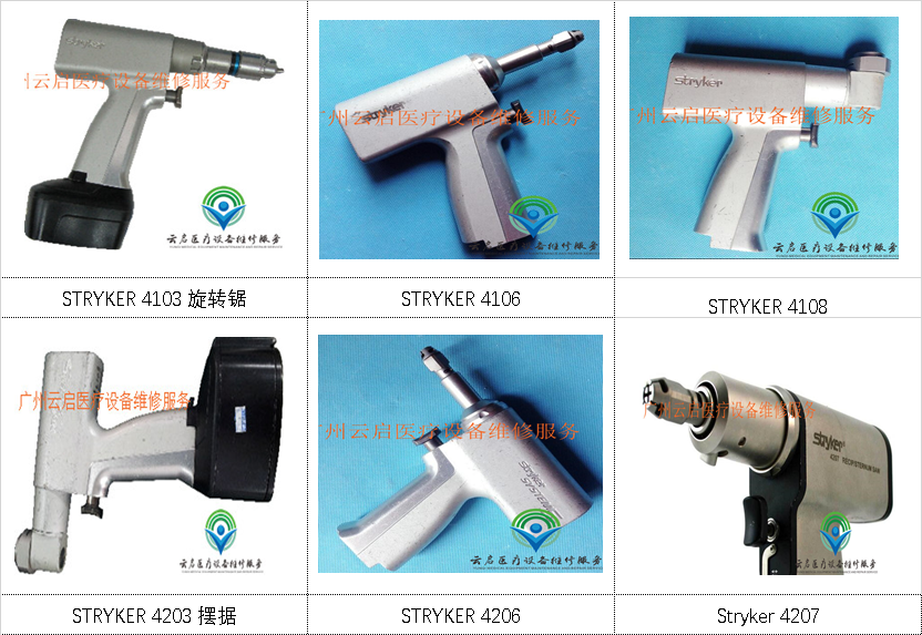 STRYKER 槍式手機(jī)、失狀鋸、擺動鋸、往復(fù)鋸.png