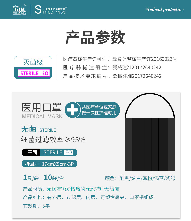 1552291002377204.jpg 修改 成人平面口罩詳情_02-wps圖片_副本.jpg