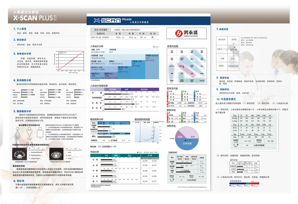 人體成分分析儀X-Scan Plus 2報(bào)告