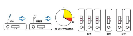 1562834394461972.png image.png