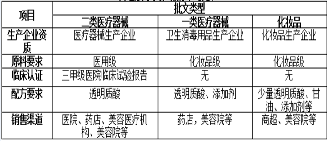 1565079501704577.png image.png