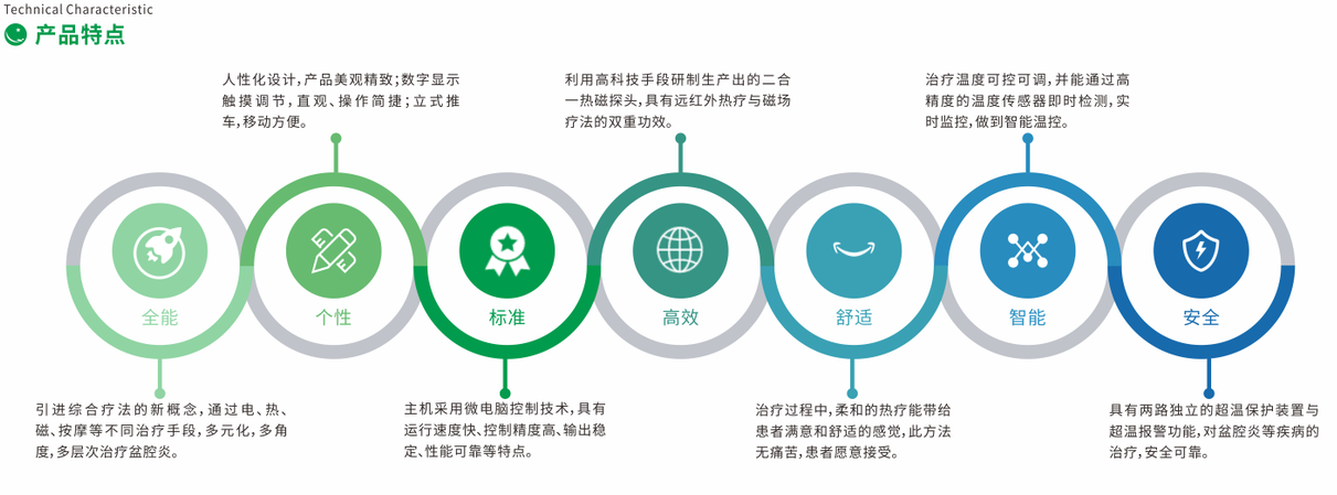 產(chǎn)品特點(diǎn).jpg