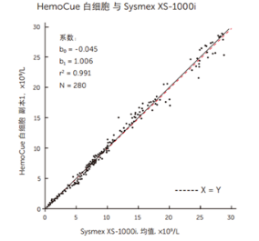 1578892921868440.png WBC-1.png