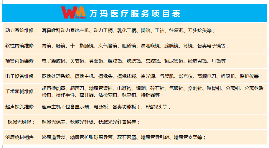 1595907534101275.png 萬瑪醫(yī)療服務(wù)項(xiàng)目.png