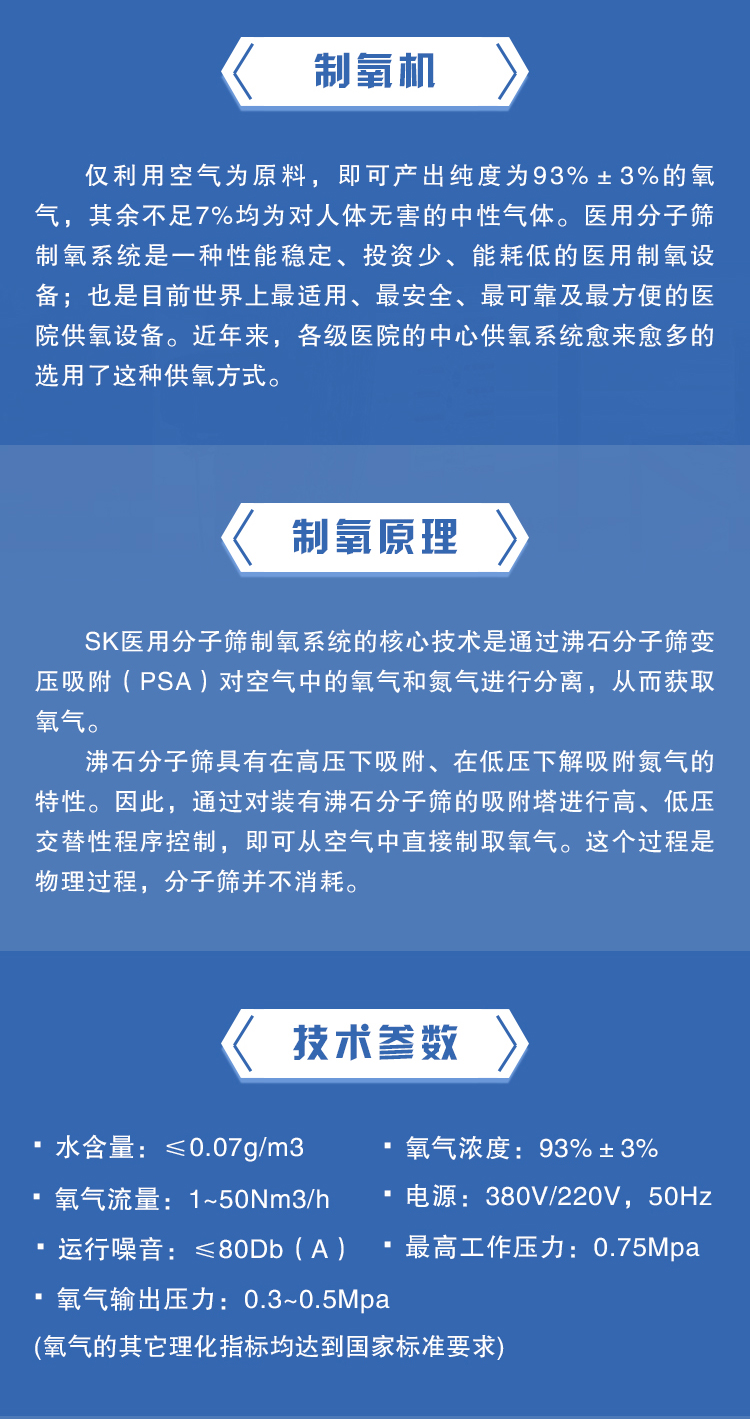 三凱醫(yī)學(xué)--醫(yī)用制氧機(jī)_02.jpg