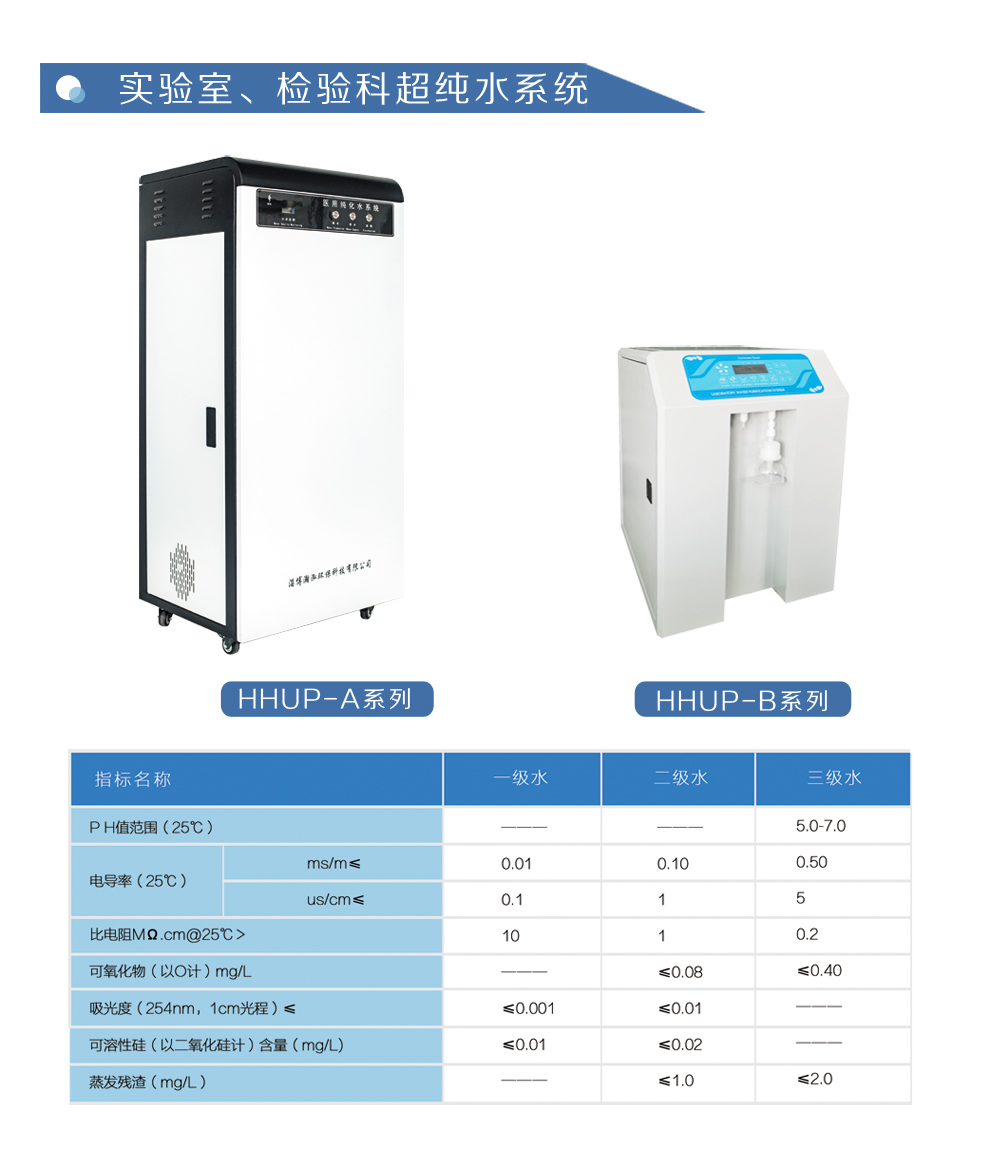 網(wǎng)站 實(shí)驗(yàn)室、檢驗(yàn)科超純水系統(tǒng).jpg