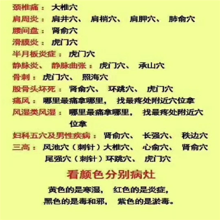 1624066936165396.jpg 病情圖.jpg