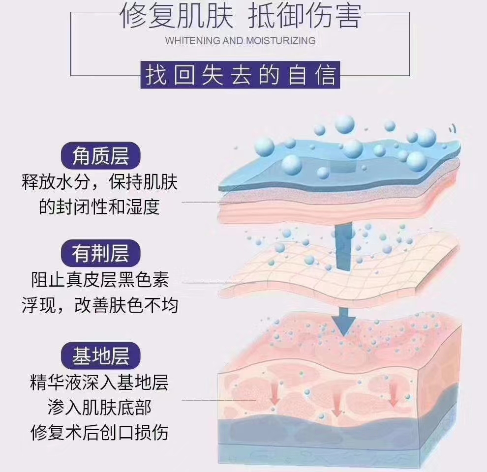 1625562145679393.jpg 修復(fù)機理.jpg