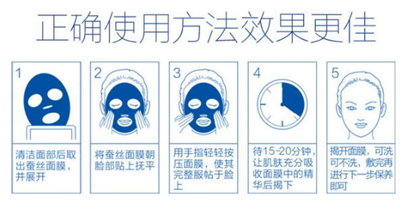 1625562169461876.jpg 面膜使用方法.jpg