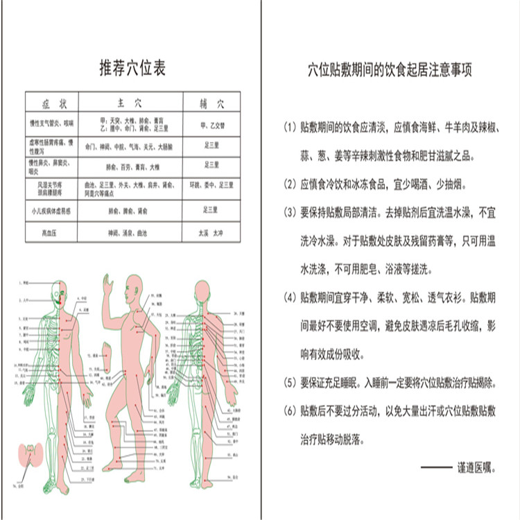 1626918191818154.jpg 穴位推薦表750.jpg
