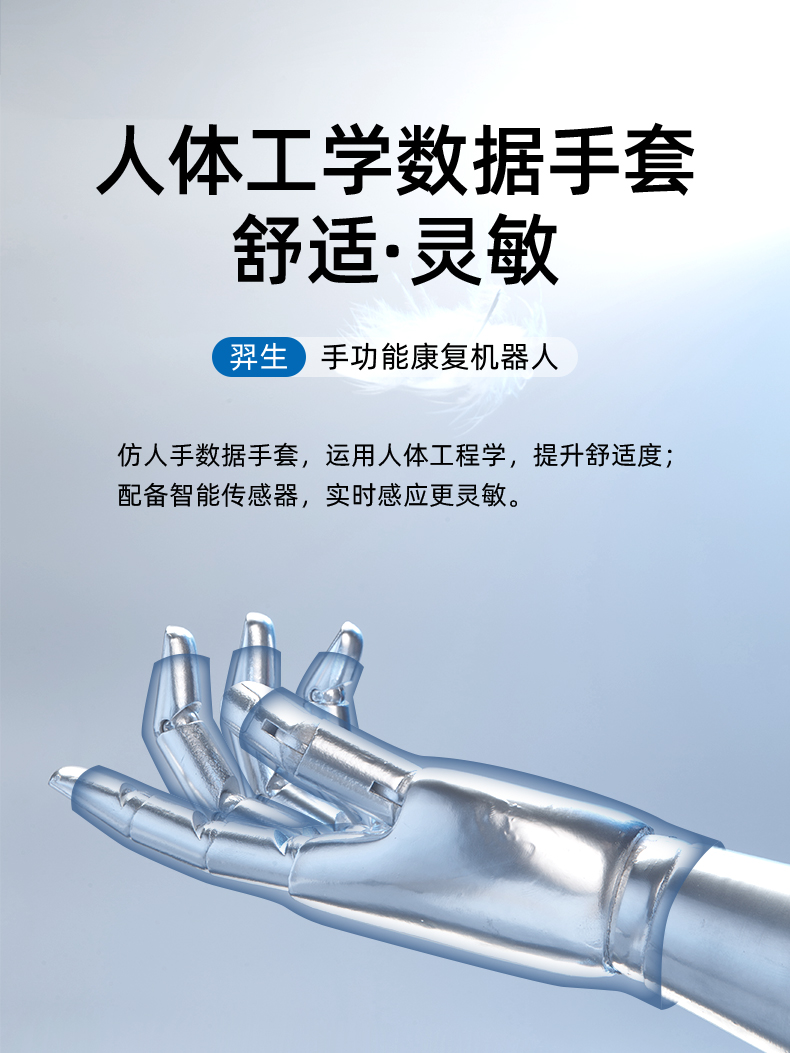 1627452769907442.jpg C11_05人體工學.jpg