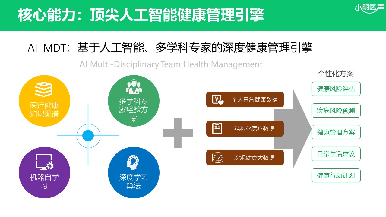 1631069922557378.jpg 幻燈片12.JPG