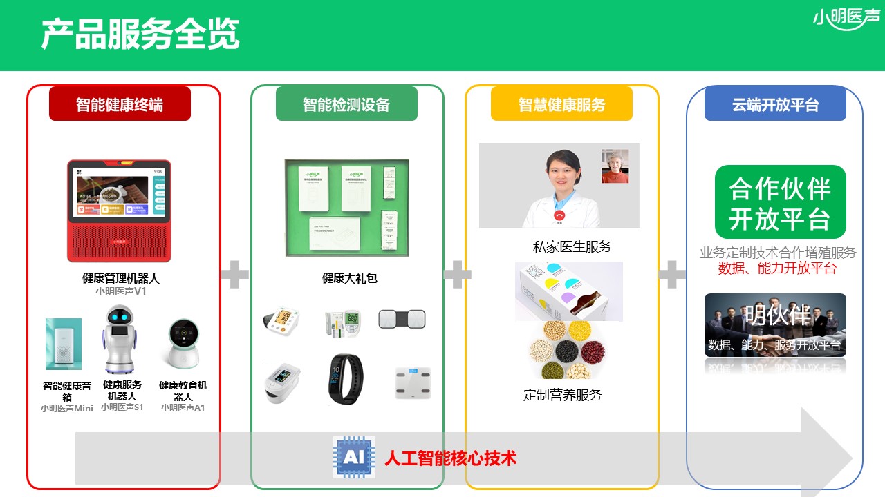 1631069958571042.jpg 幻燈片14.JPG