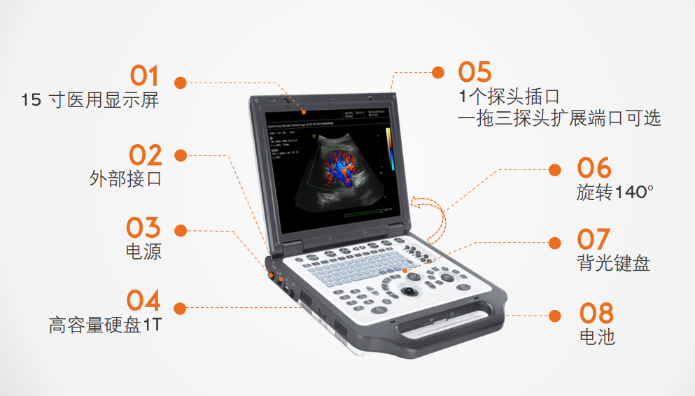 床旁彩超機(jī)