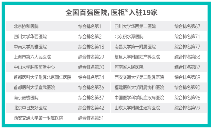 1651132505296215.png 醫(yī)柜1.png