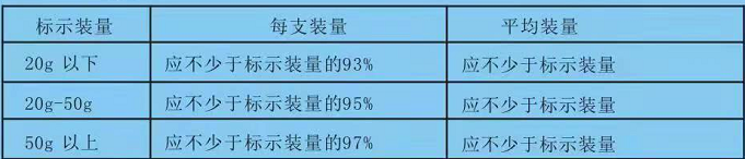 1660273637842422.png image.png