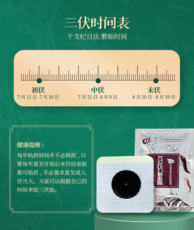 三伏貼_04.jpg