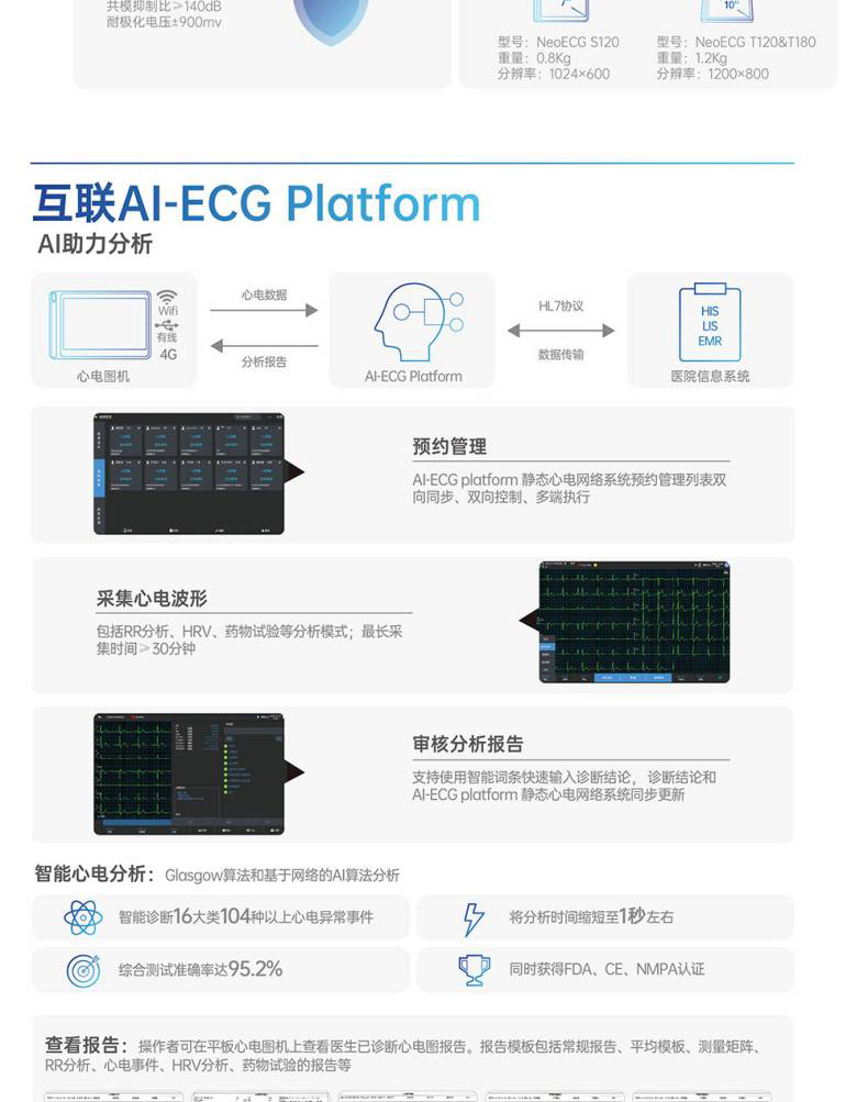 1670756773703449.jpg NeoECG(790)_03.jpg