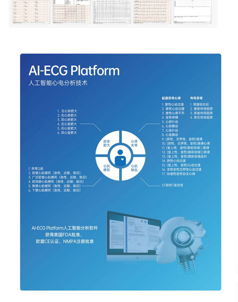 1670756782196557.jpg NeoECG(790)_04.jpg