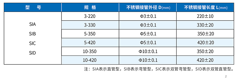 1679637730783510.png image.png