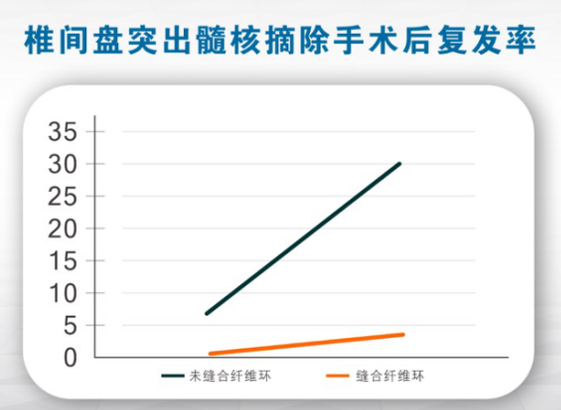 1684895345494406.png 9f0eabed9c2742f60b5f11d6a03a260.png