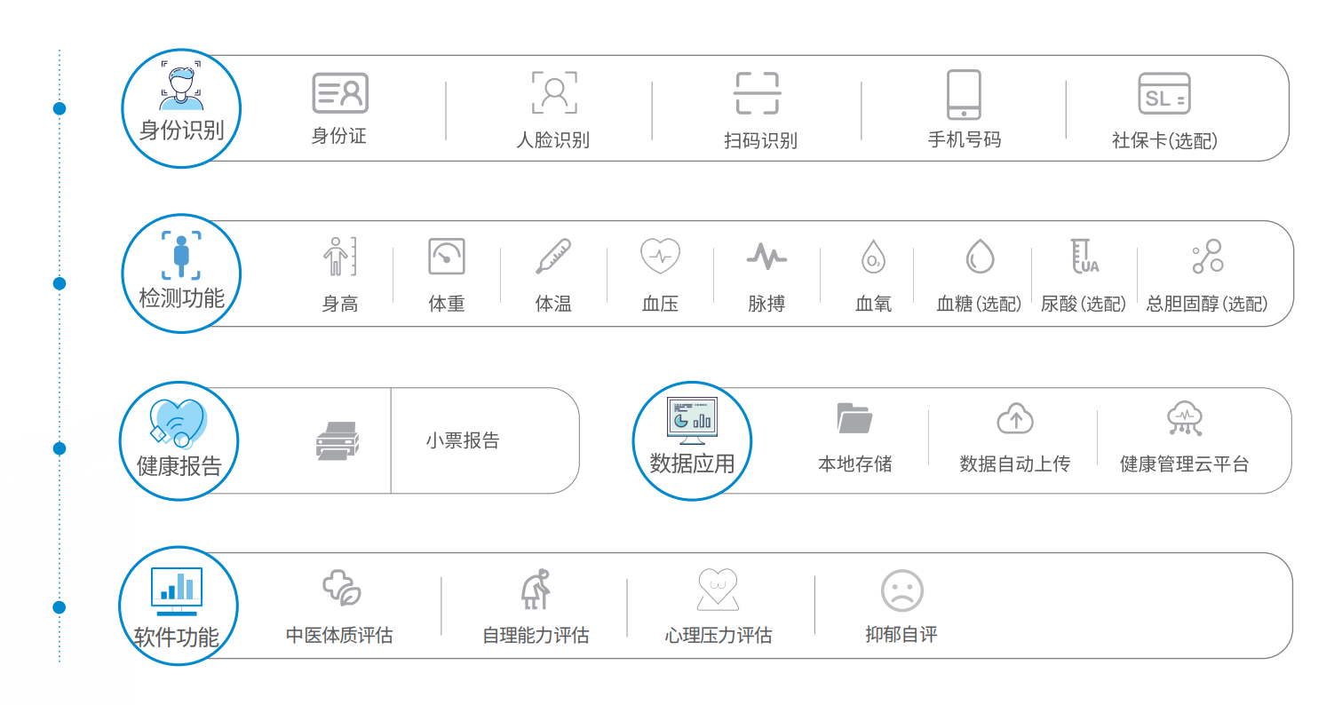 1690851331969349.png 1690851326300.png