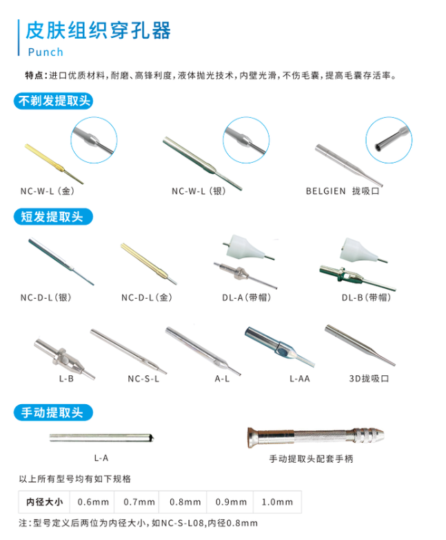 1715912408746405.png 針總圖.png