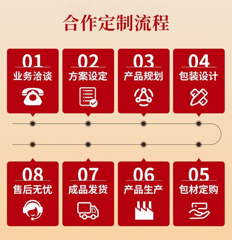 裁剪旋轉(zhuǎn) (8).jpeg