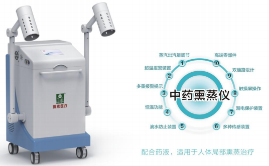 中藥熏蒸儀的產(chǎn)品原理.PNG