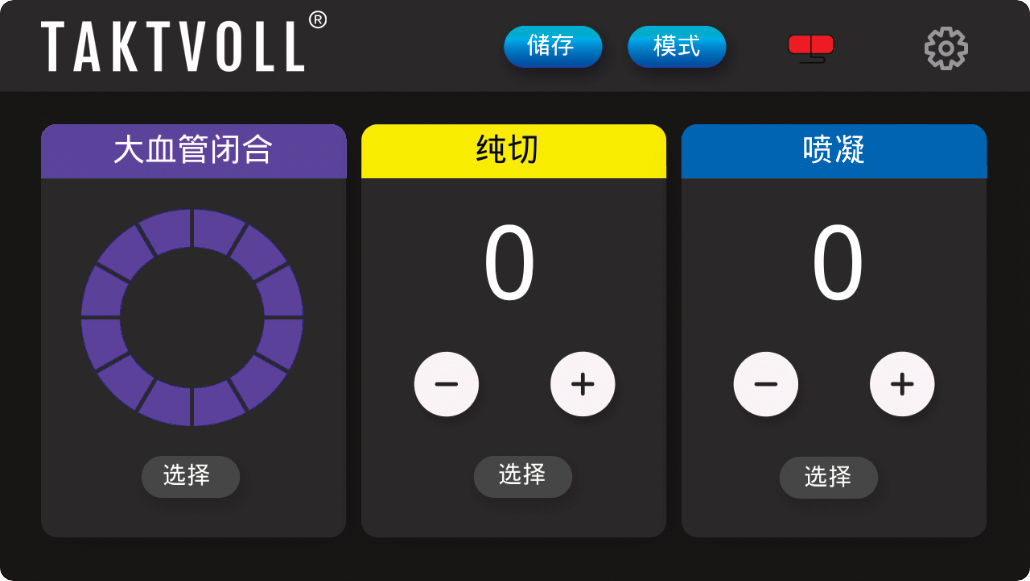動物用血管閉合系統(tǒng)