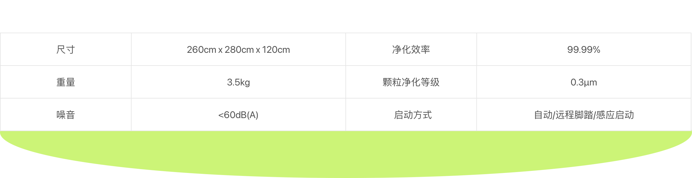 產(chǎn)品技術(shù)參數(shù)