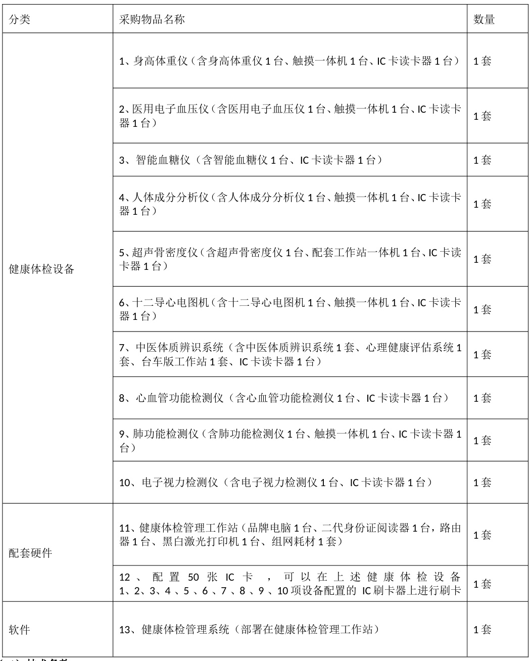 figures_94ace594-ed6c-46ea-a590-1c2b9f775762_10_0.jpg