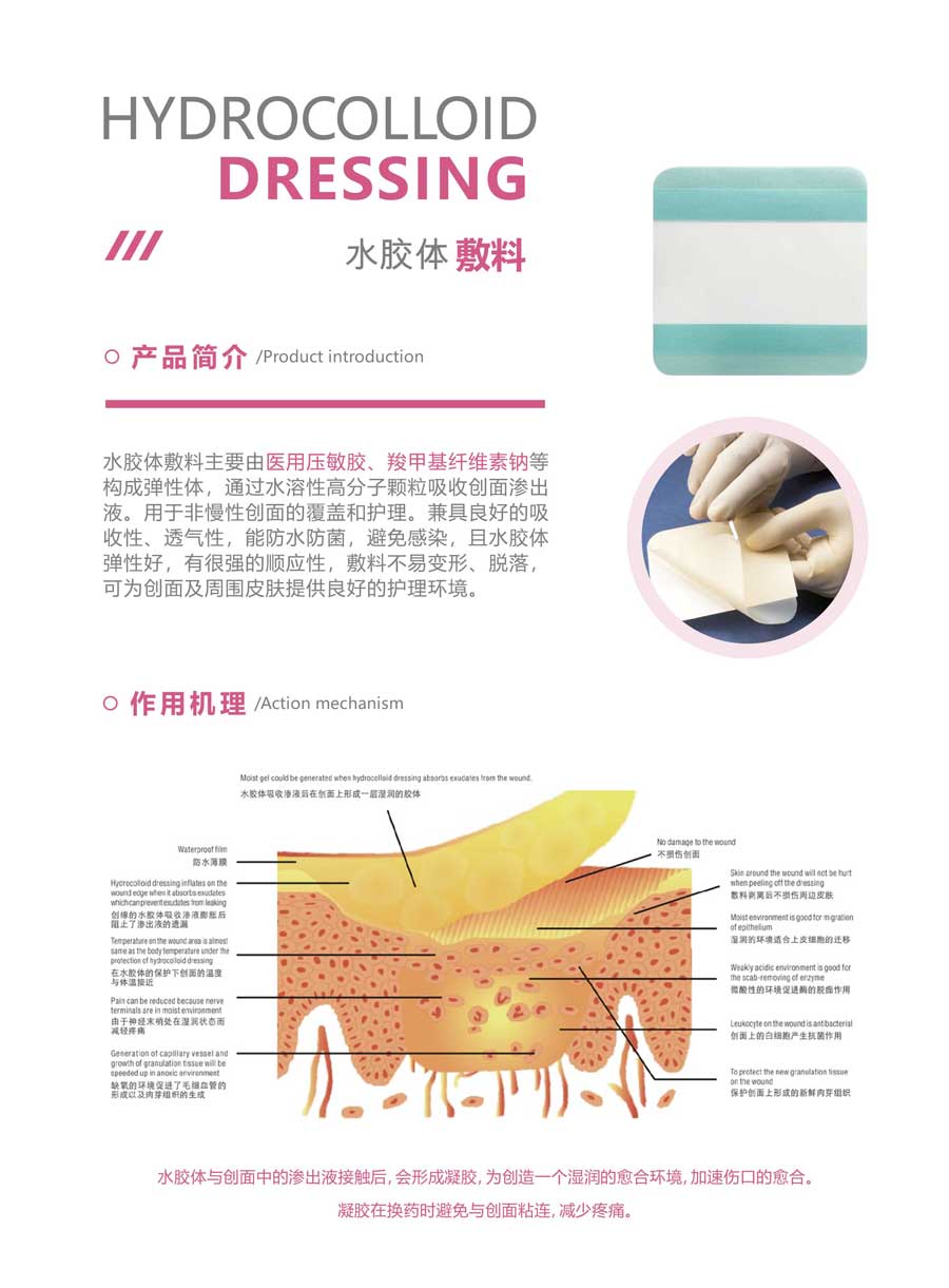 水膠體敷料彩頁_03.jpg