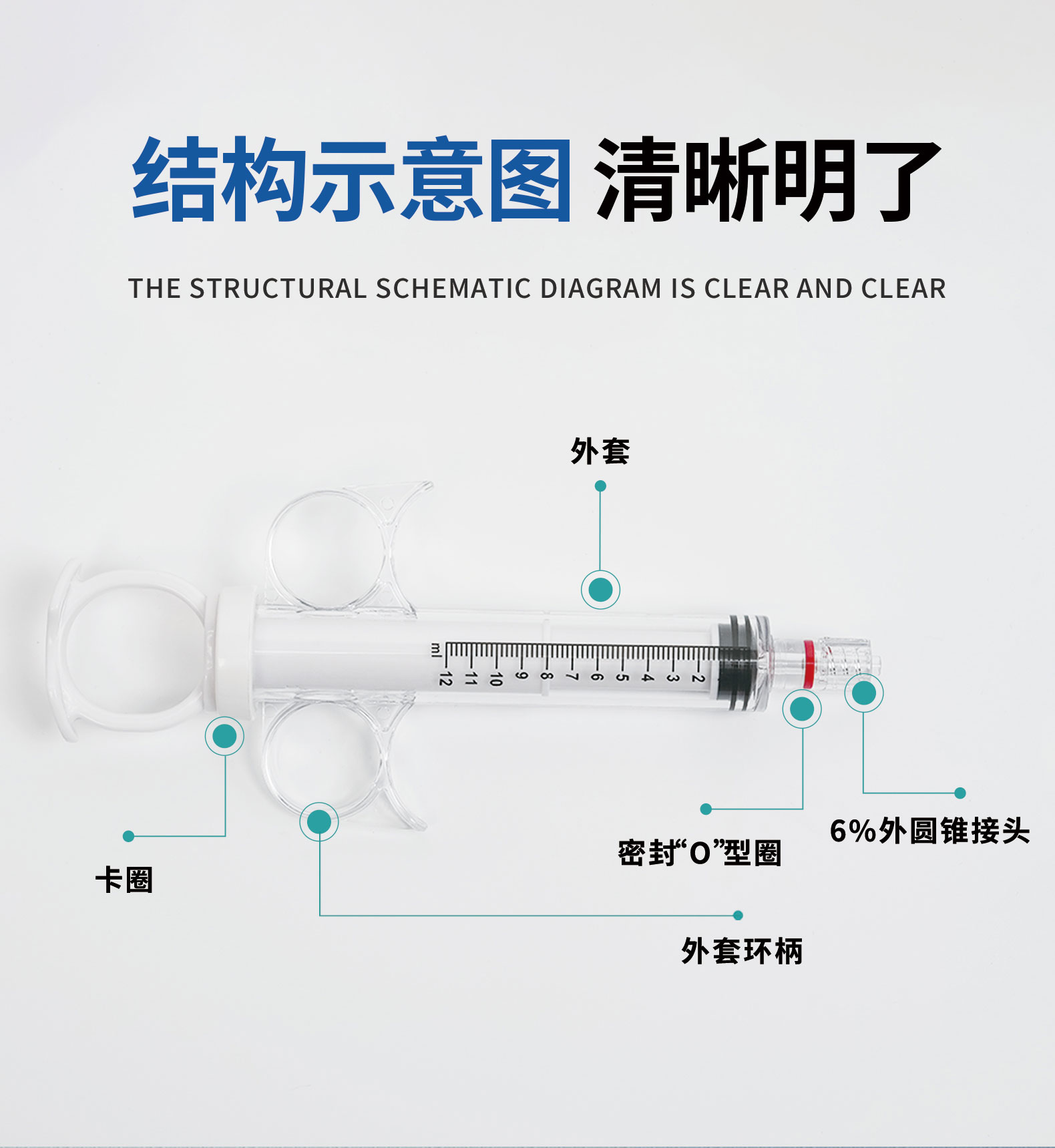 一次性使用環(huán)柄注射器_04.jpg